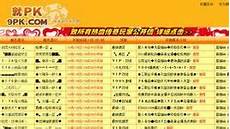 特此感恩新老玩家的支持