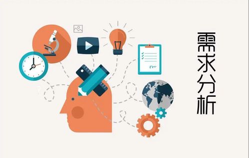 軟件定制開發(fā)的優(yōu)勢與價值