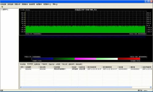 dixun 的案例庫 專業(yè)的軟件外包網和項目外包 項目交易平臺