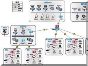 sw1997 的案例庫 專業的軟件外包網和項目外包 項目交易平臺