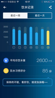 聯科時代集團 青島軟件開發領軍者，賦能企業數字化轉型